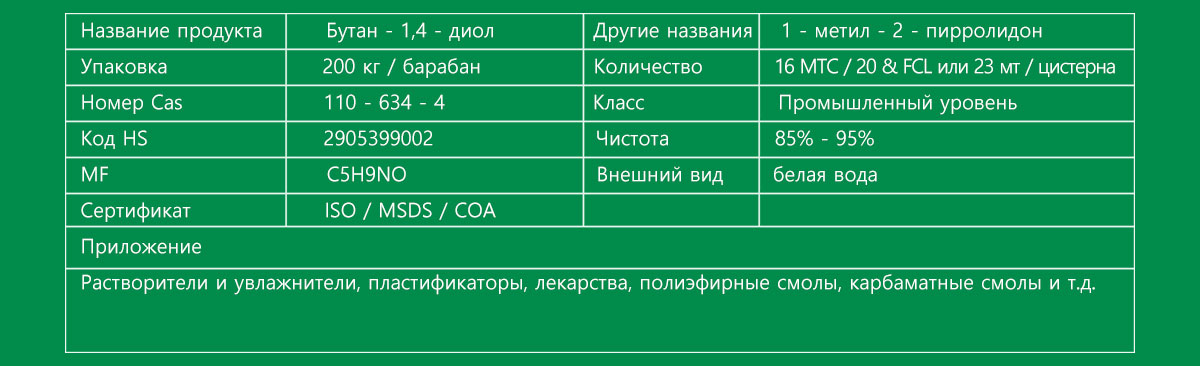 俄语-产品一产品信息.jpg