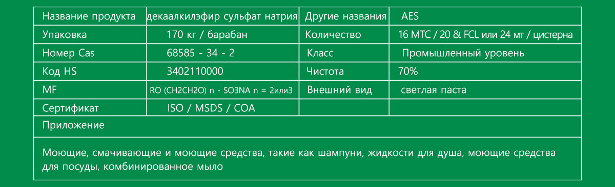俄语-产品五产品信息.jpg